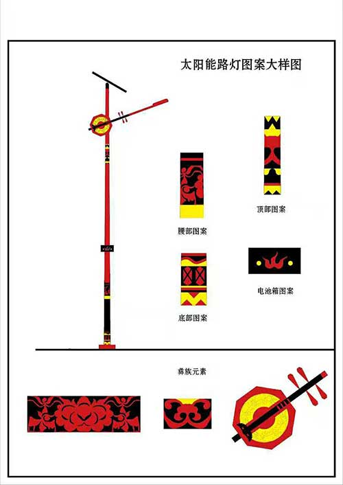 太阳能使用寿命